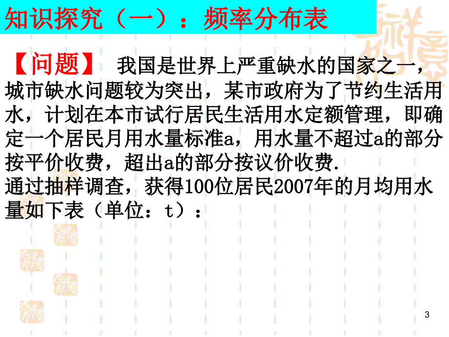 用样本的数字特征去估计总体_第3页