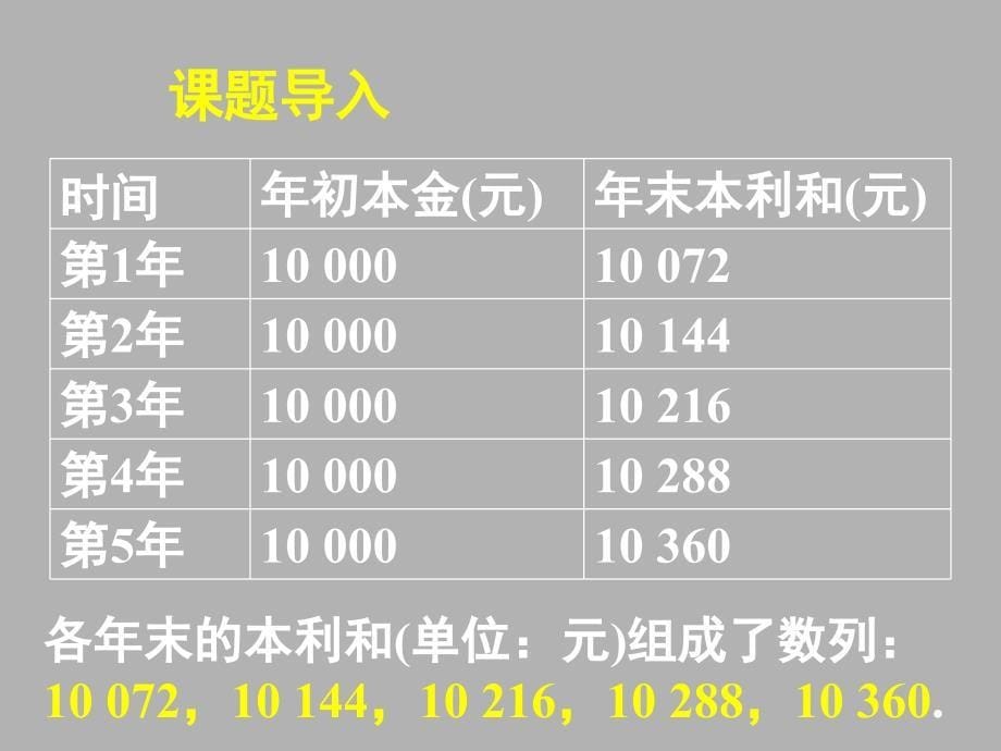 《等差数列（一）》课件6_（人教A版必修5）_第5页