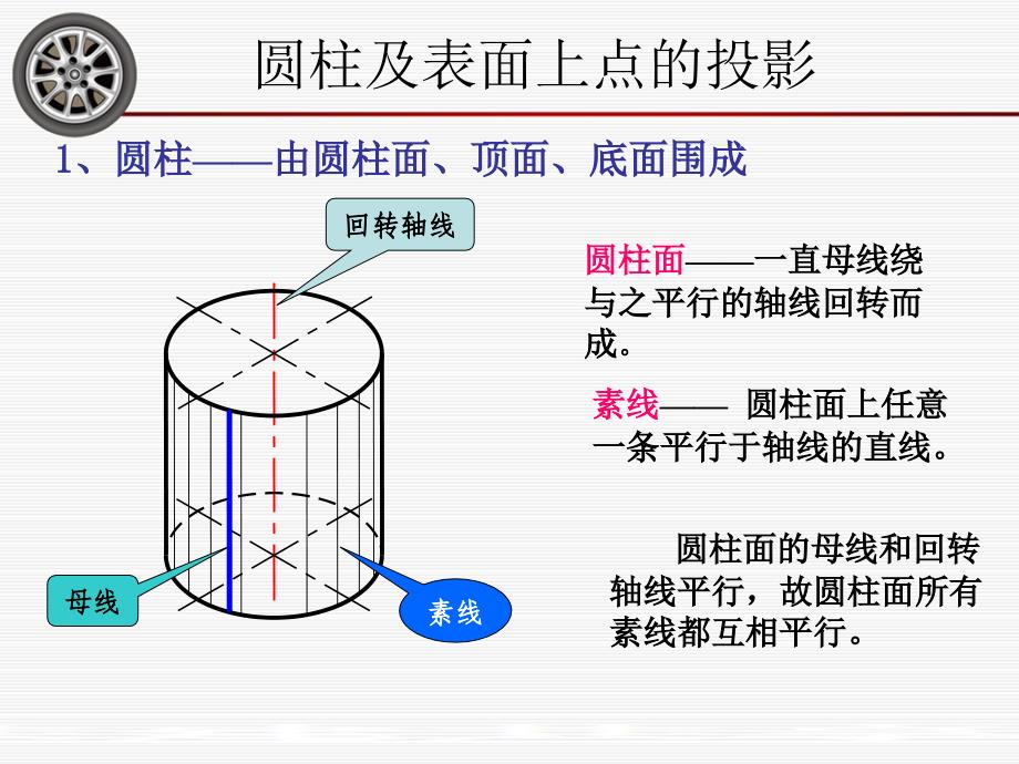 圆柱面的母线和回转轴线平行_第2页