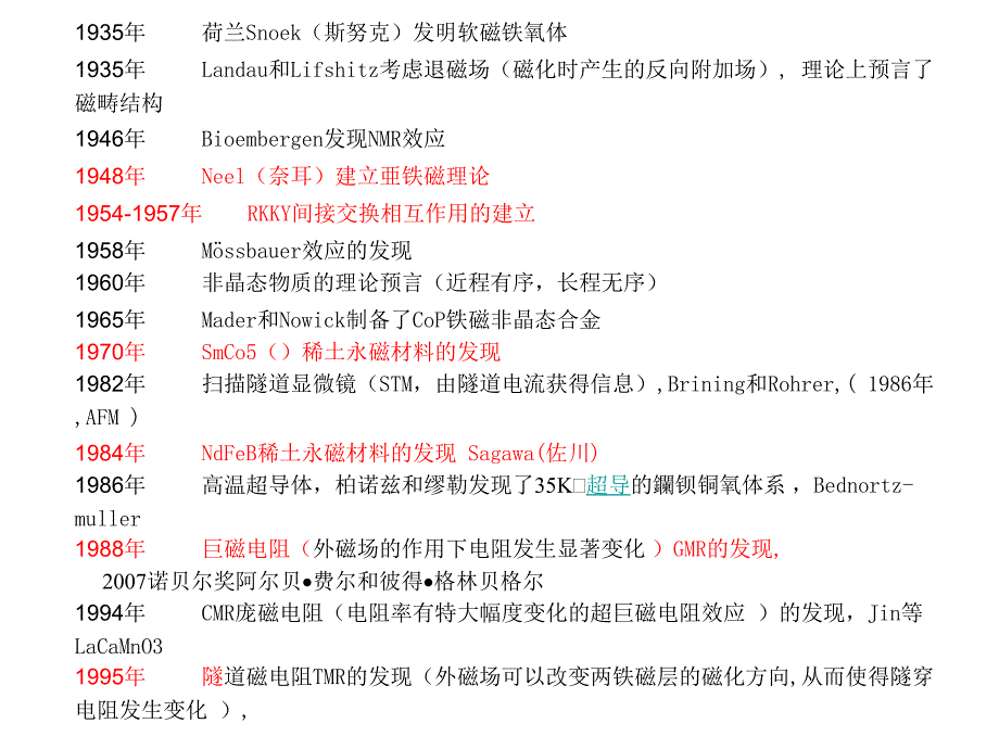 A磁性物理基础晶场中的原子磁矩_第3页