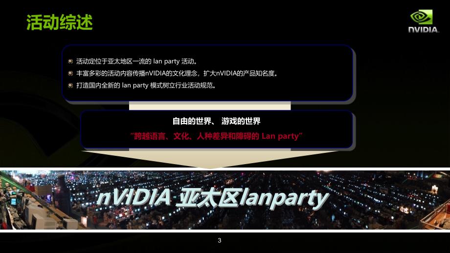 nVIDIA亚太区lanprty执行案_第3页