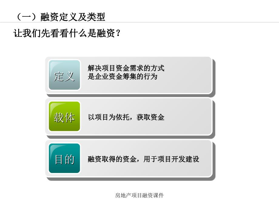 房地产项目融资课件_第4页
