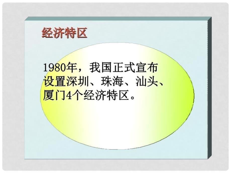 安徽省全椒县大墅中学九年级政治全册《对外开放的基本国策》课件 新人教版_第5页