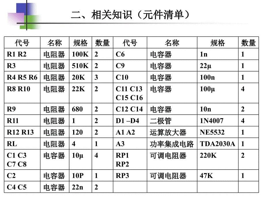 带音调控制的音响放大器设计_第5页