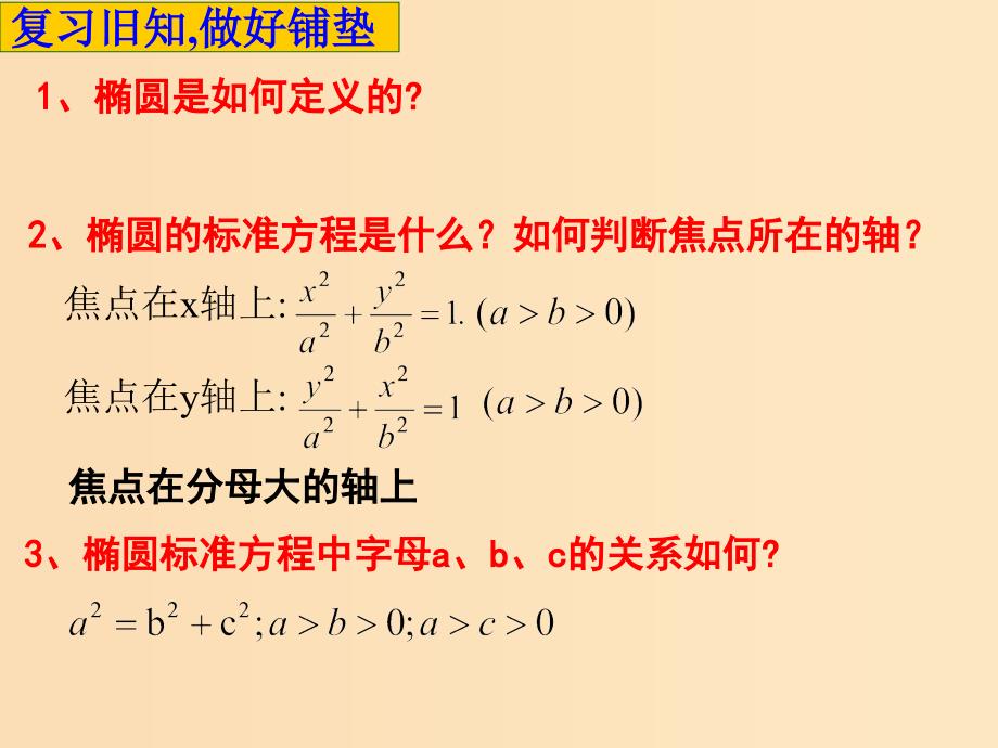 2018年高中数学 第二章 圆锥曲线与方程 2.2.1 双曲线及其标准方程课件6 新人教B版选修1 -1.ppt_第3页