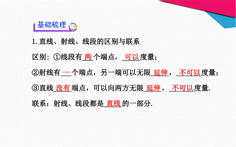 新人教版七年级数学上册《42直线、射线、线段（第1课时）》教学课件_第3页