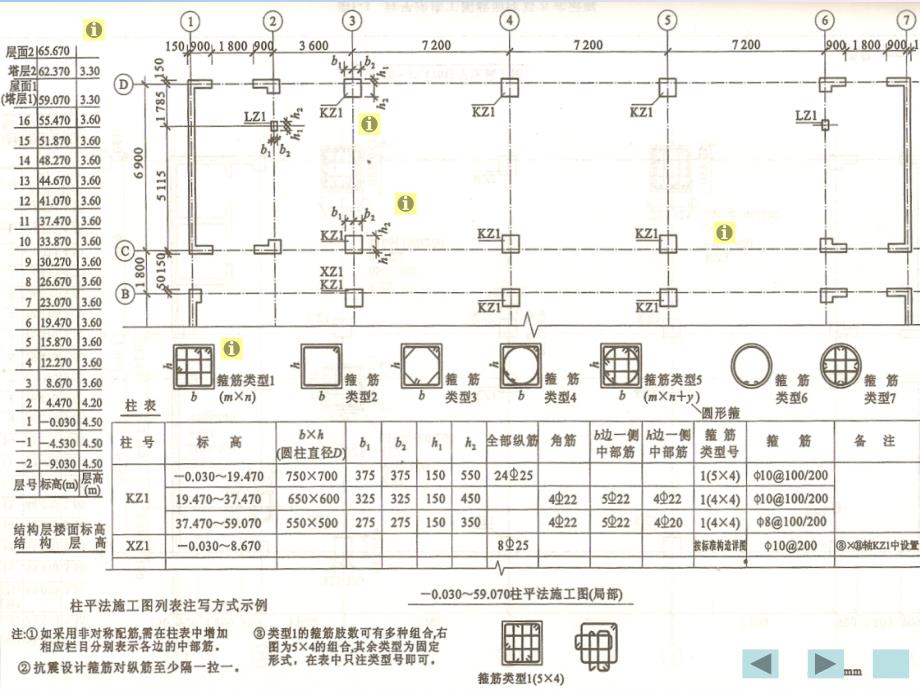 平法施工图识读.ppt_第4页