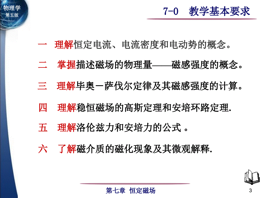 大学物理第07章 恒定磁场第七章 恒定磁场_第3页