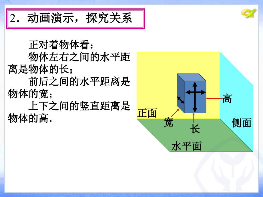 292三视图第1课时_第4页