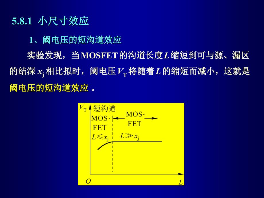 晶体管原理与设计（微电子器件）第5-8章_第2页