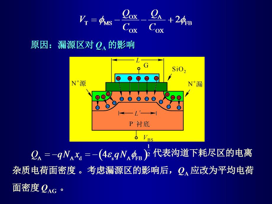 晶体管原理与设计（微电子器件）第5-8章_第3页