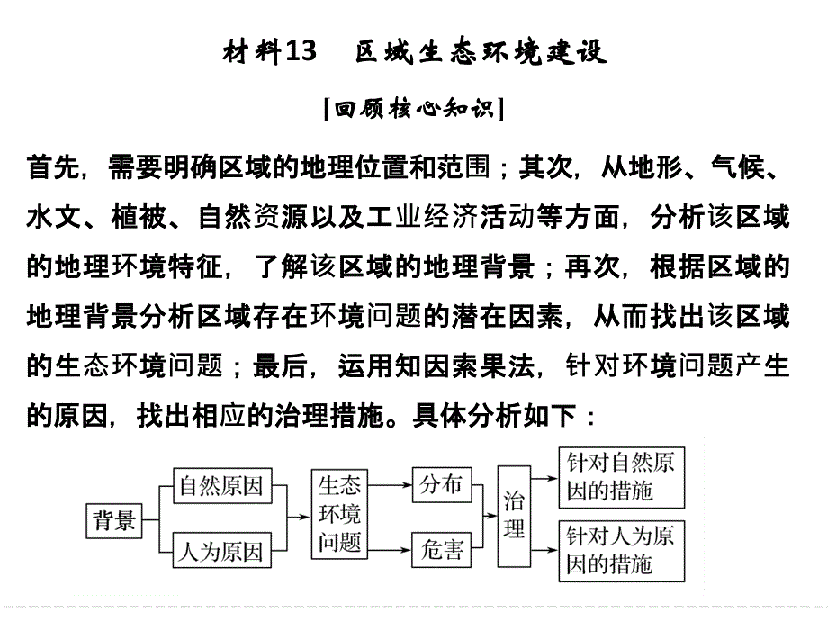 第四部分材料13_第1页