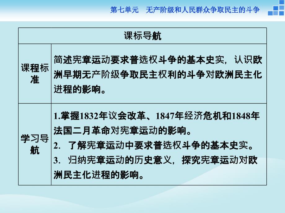 2018年高中历史 第七单元 无产阶级和人民群众争取民主的斗争 第1课 英国宪章运动课件 新人教版选修2_第4页