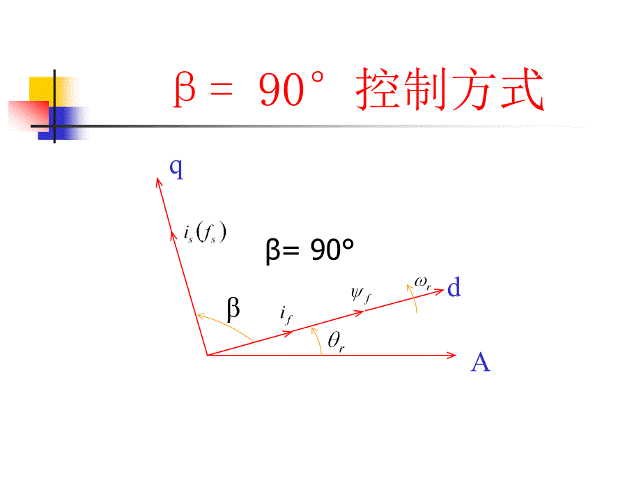 面装式永磁同步电动机的矢量控制_第3页