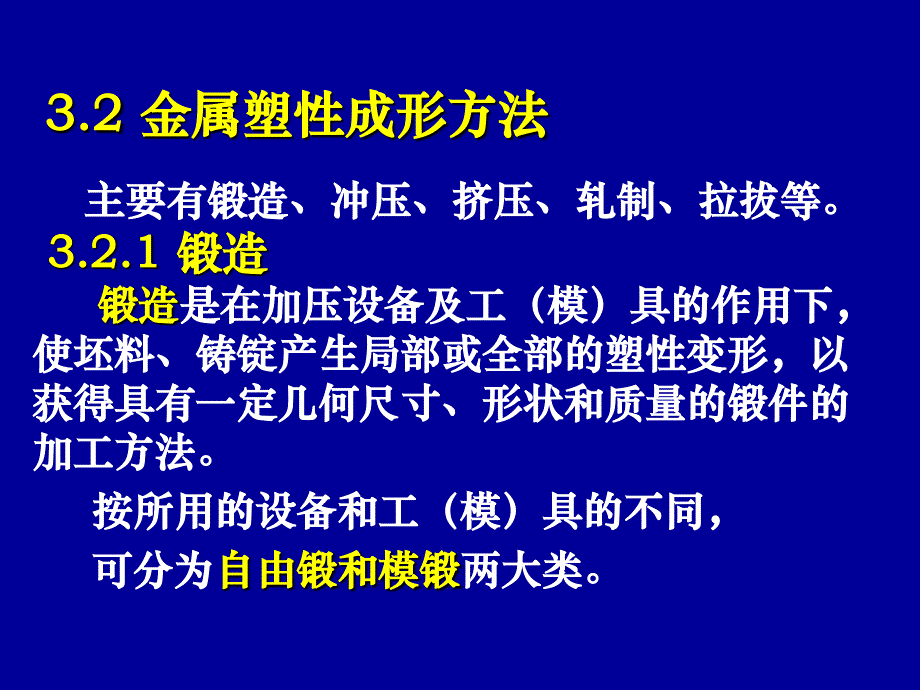 《金属塑性成形方法》PPT课件_第1页