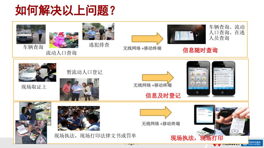 演示稿文档模板_第4页