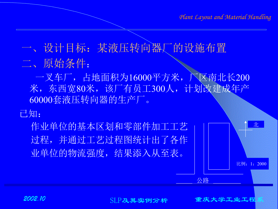 SLP及其实例分析课件_第3页