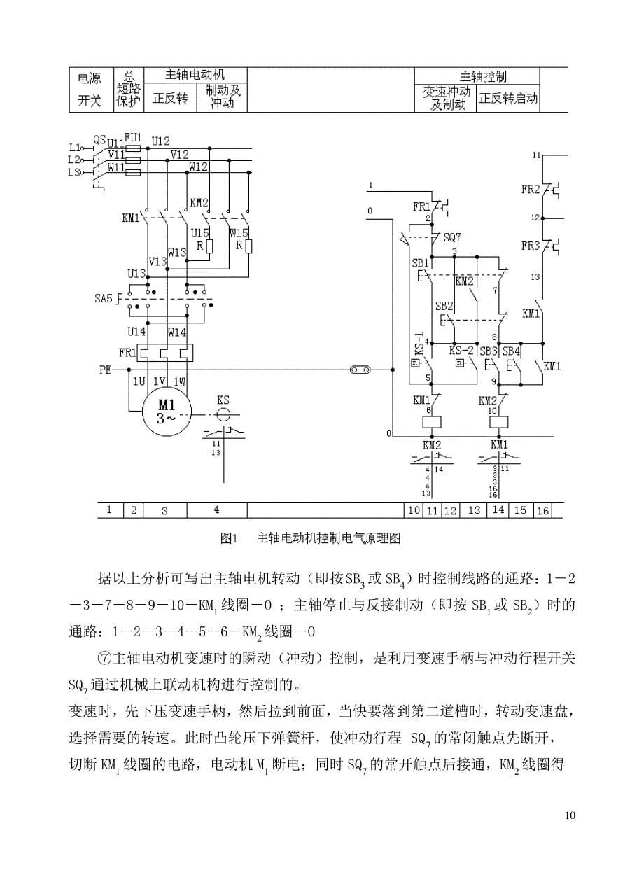 THPJC-2型组合机床组件的使用说明_第5页