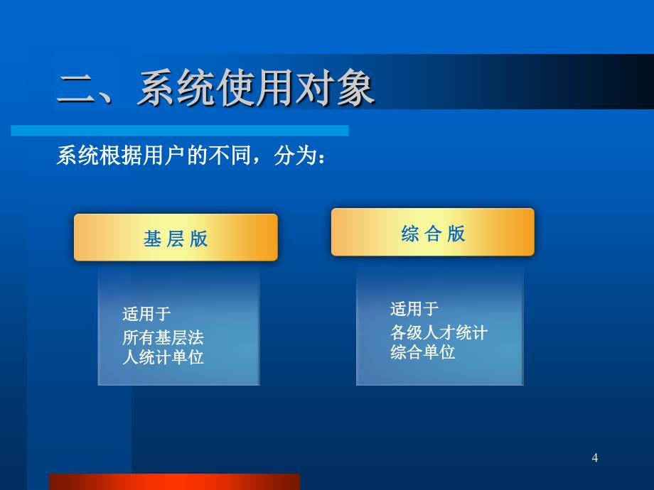 全国人才资源统计信息管理系统基层版000001_第4页