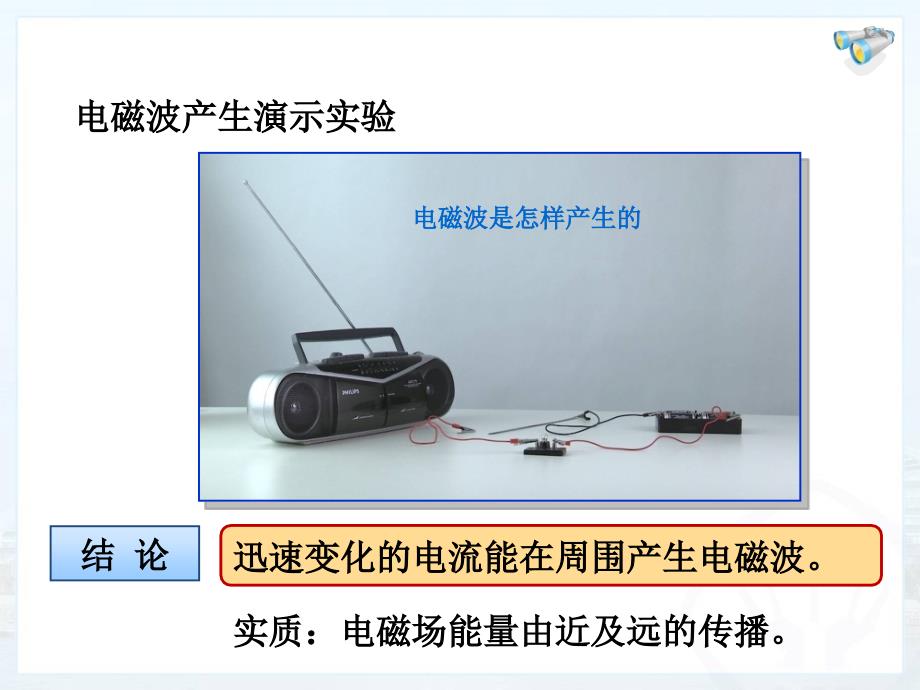 2电磁波的海洋_第4页