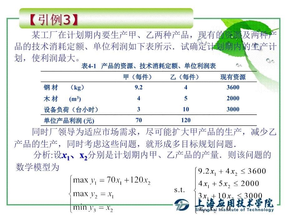 运筹学基础目标规划最新课件_第5页