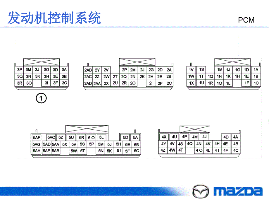 发动机控系统_第4页