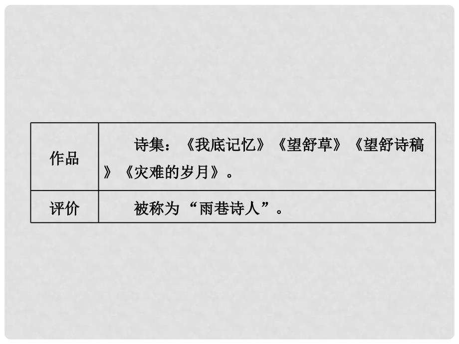 高中语文 第一单元 第2课 诗两首课件 新人教版必修1_第1页