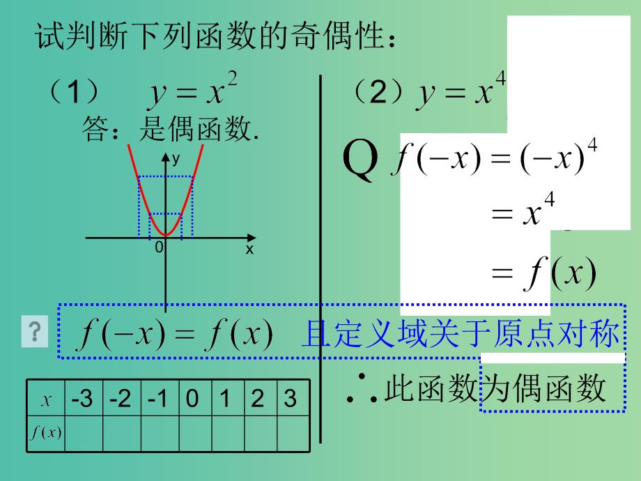 高中数学 第一章《函数奇偶性》课件 新人教版必修1.ppt_第4页