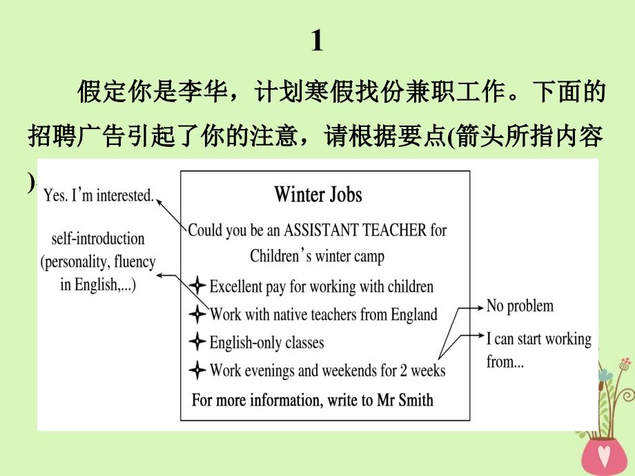 （天津专版）2018年高考英语二轮复习 专题五 书面表达 第三节 题组训练 5 图表类作文课件_第2页