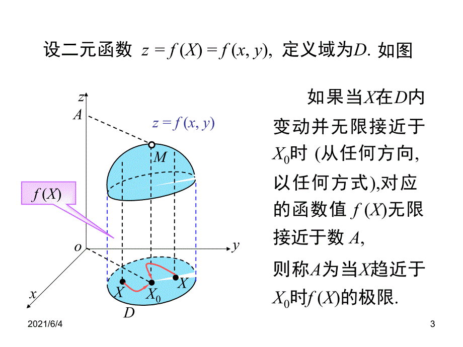 第二节二元函数的极限_第3页