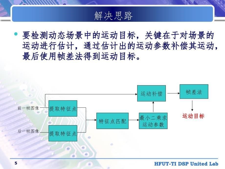 目标检测目标跟踪报告.PPT演示课件_第5页