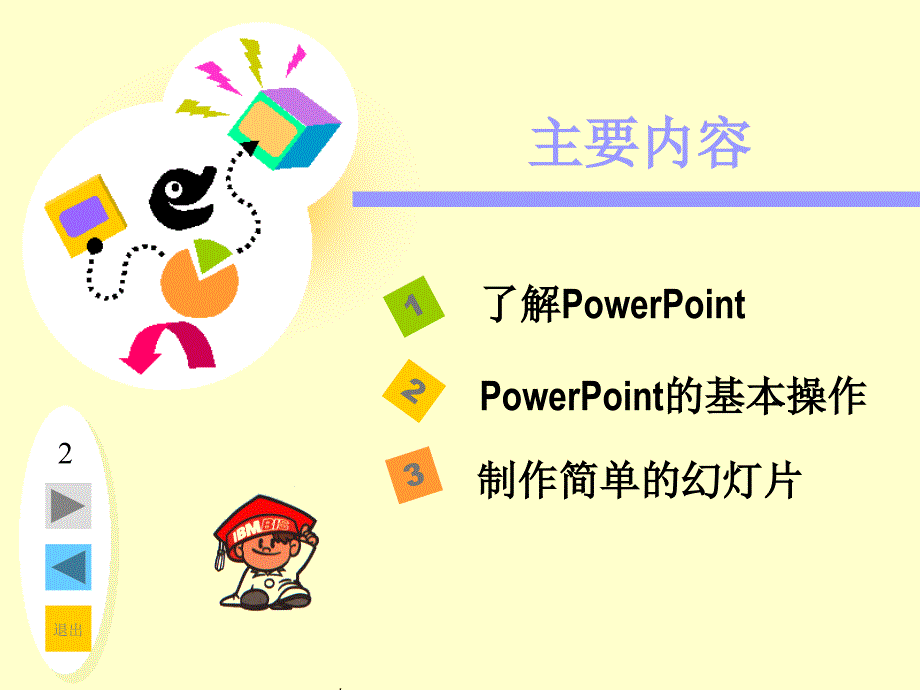 《初识powerpoint》课件_第2页