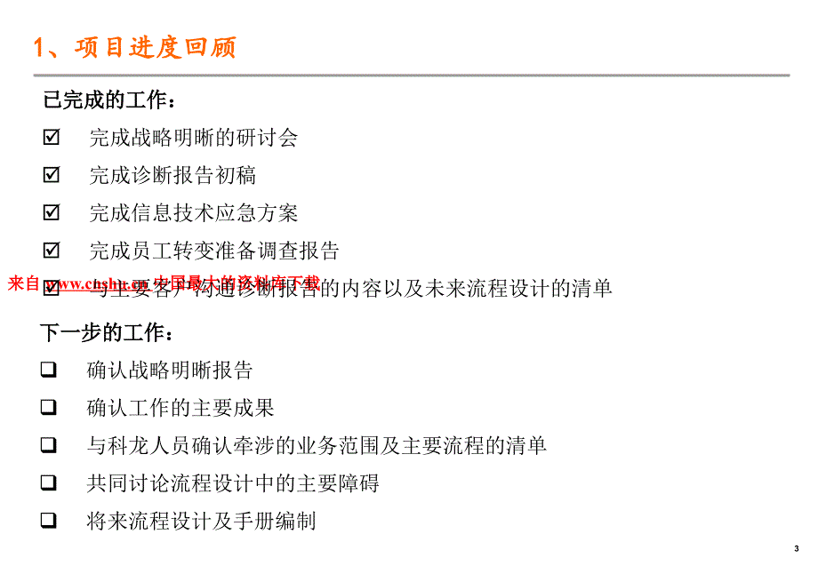 企业战略规划管理体系(ppt 161页).ppt_第4页