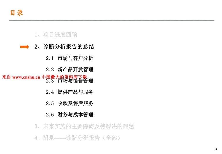 企业战略规划管理体系(ppt 161页).ppt_第5页