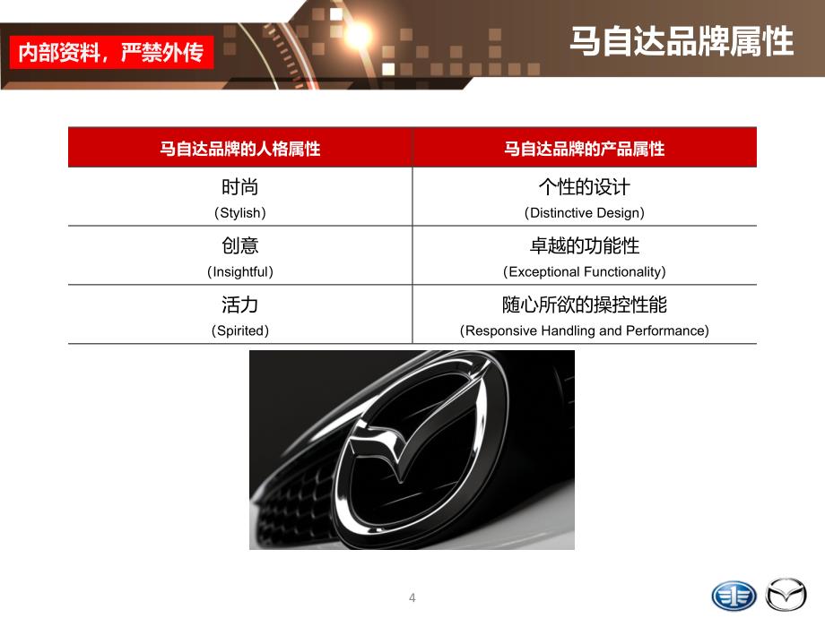 马自达8竞品新奥德赛介绍PPT_第4页