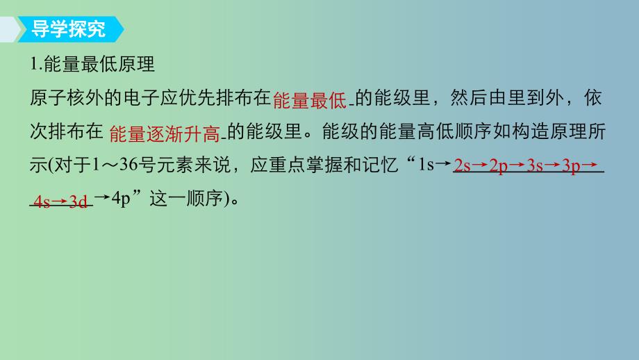 高中化学第一章原子结构与性质第一节原子结构第3课时课件新人教版.ppt_第4页