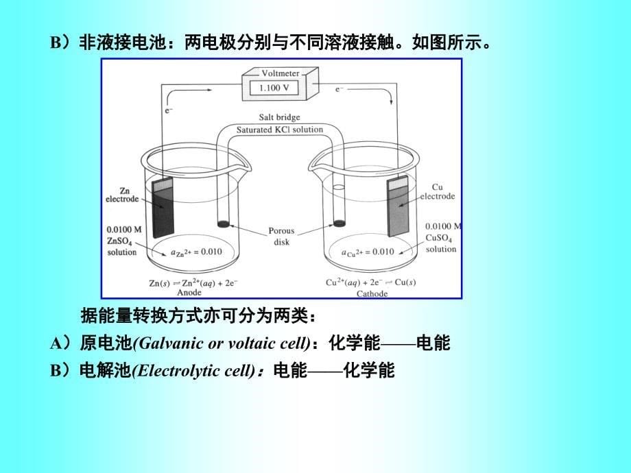 电分析化学引论_第5页