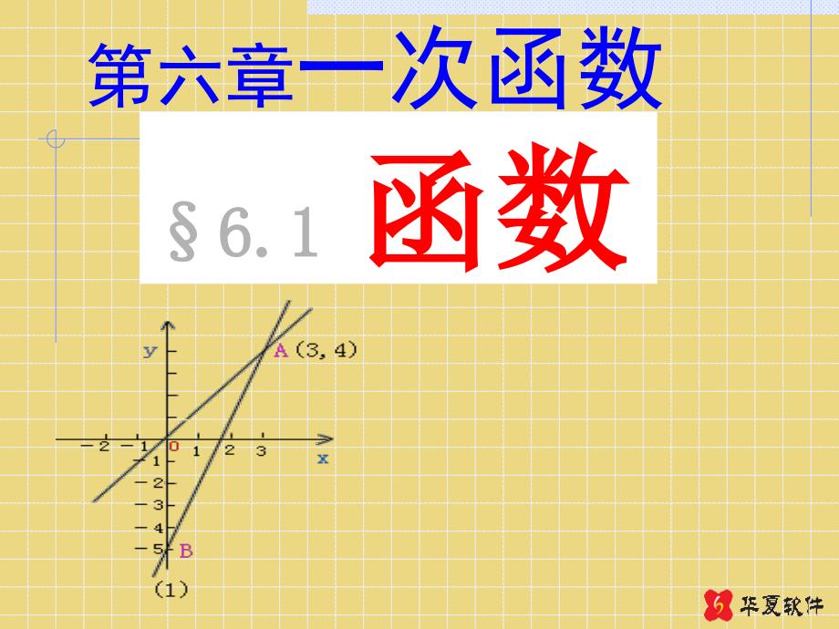 （课件1）61函数 (2)_第1页