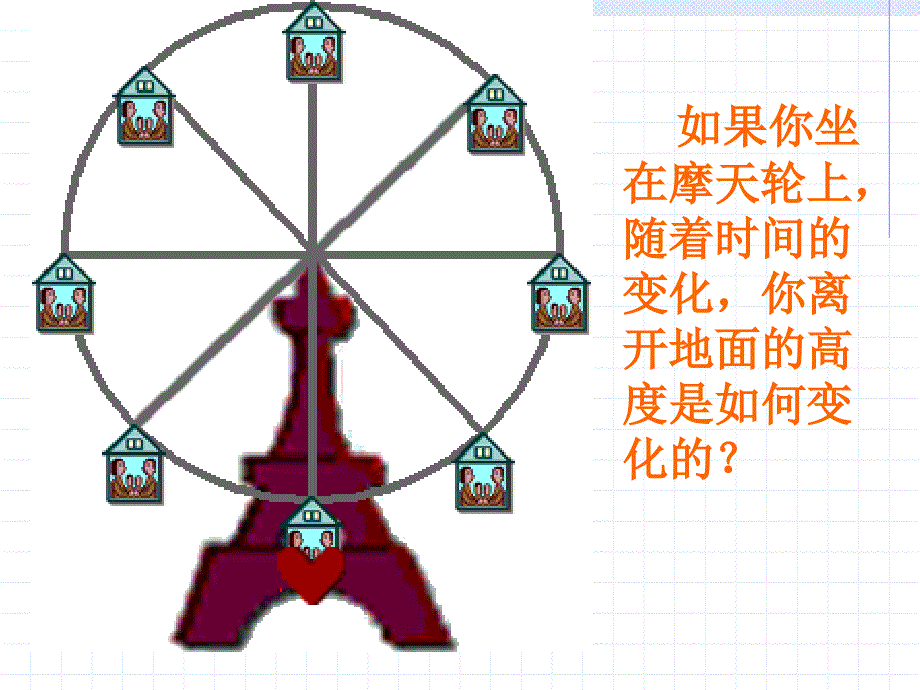 （课件1）61函数 (2)_第2页