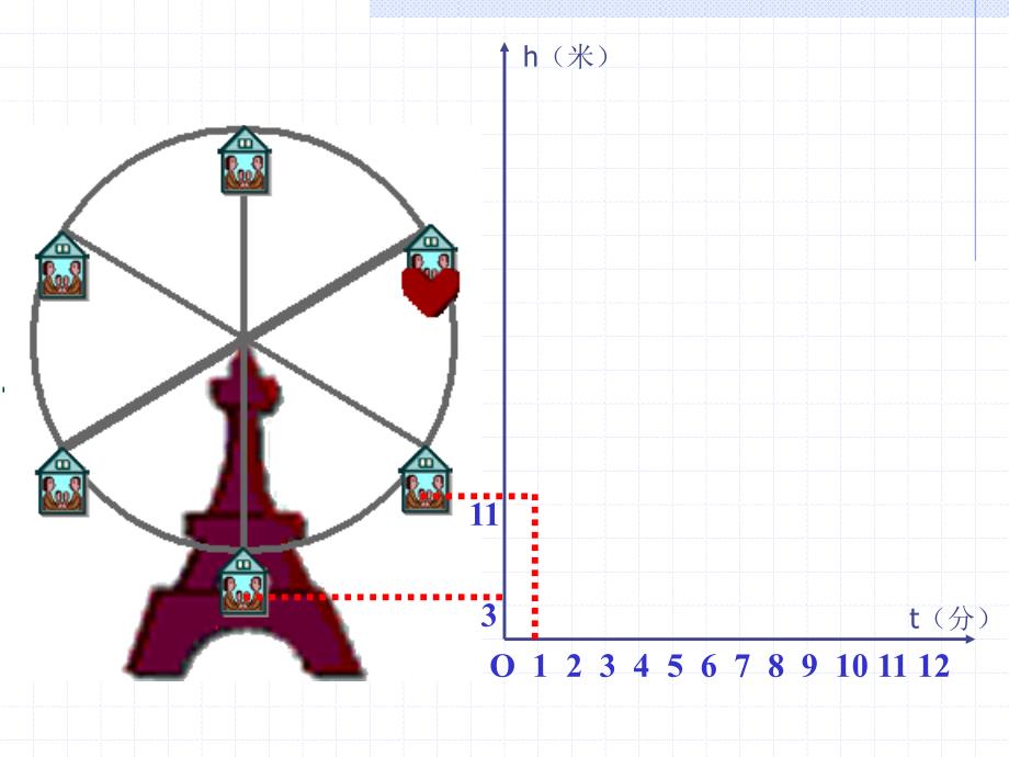 （课件1）61函数 (2)_第4页