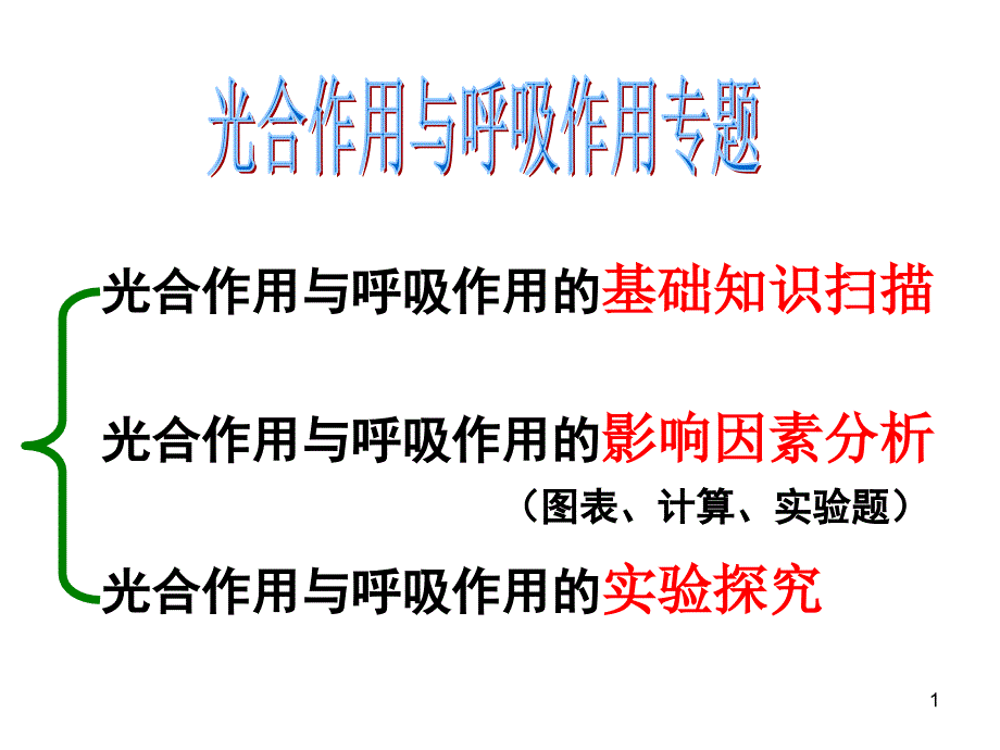 高考二轮复习光合作用与呼吸作用专题课件_第1页