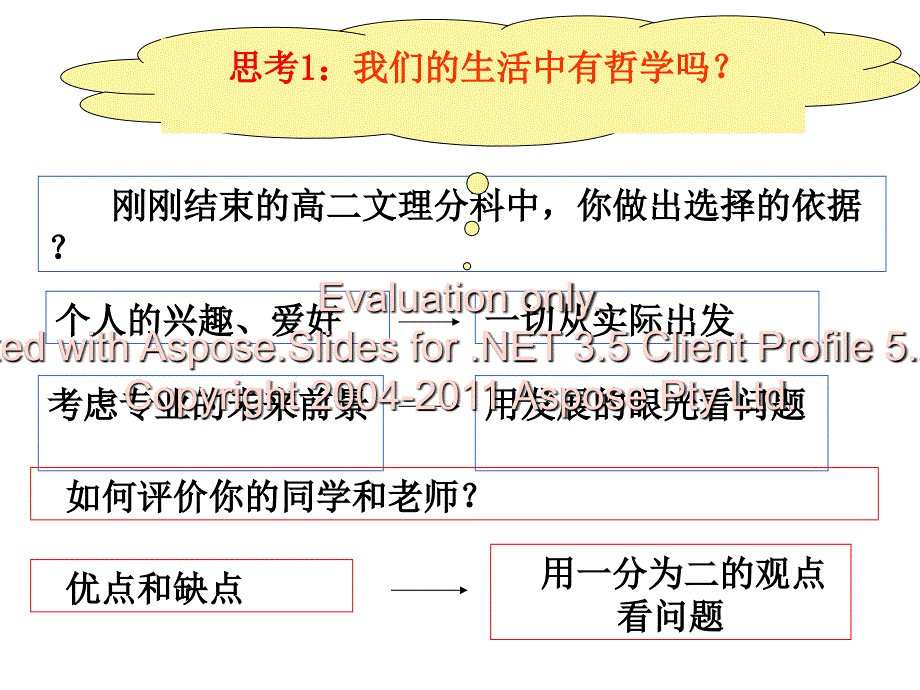 高二政治必修第课一第二框.ppt_第4页