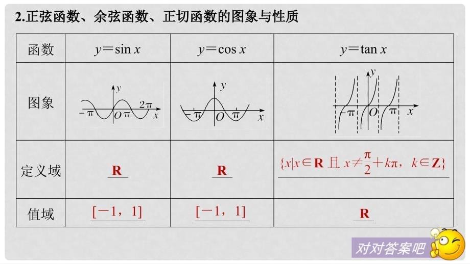 高考数学大一轮复习 第四章 三角函数、解三角形 4.3 三角函数的图象与性质课件 文 苏教版_第5页