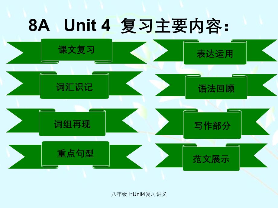 八年级上Unit4复习讲义_第4页