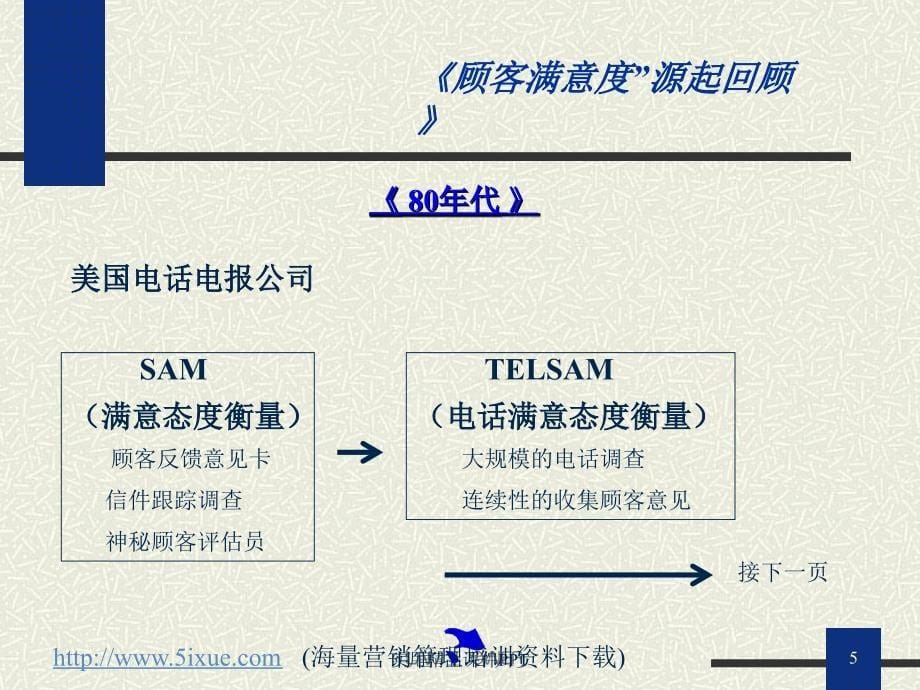 顾客满意的原理与技术_第5页