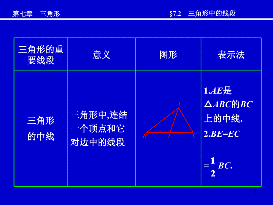 人教版七下课件712三角形中的线段_第4页