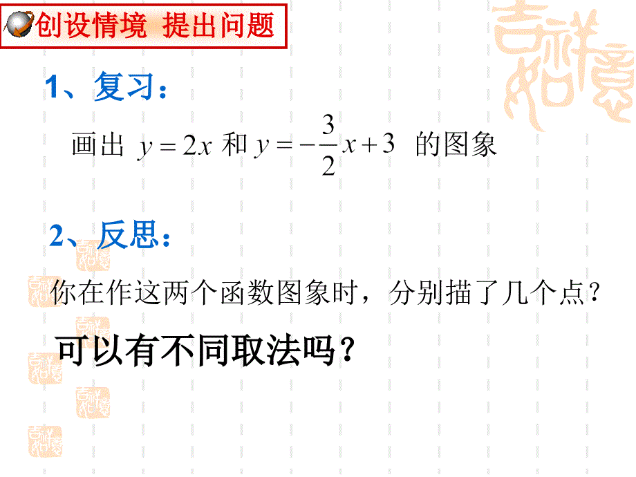 1422一次函数(3)-待定系数法_第2页