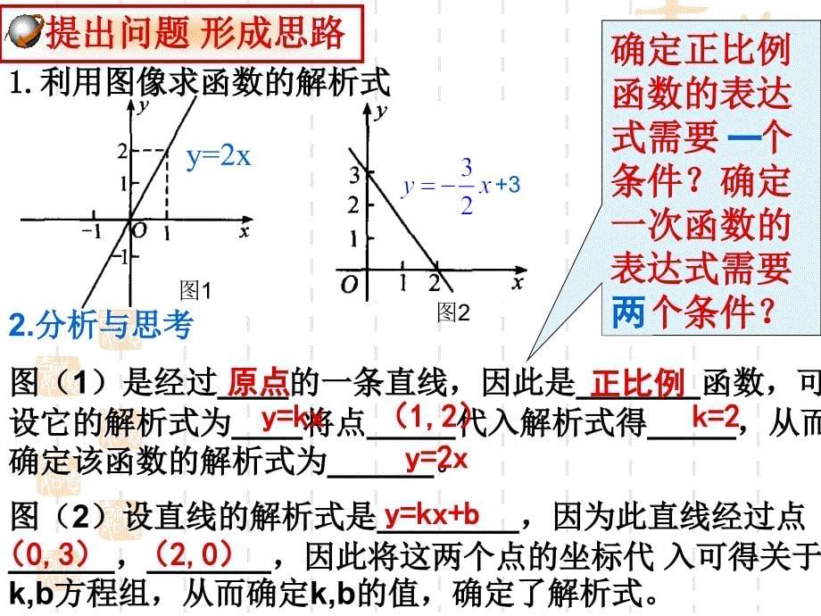 1422一次函数(3)-待定系数法_第5页