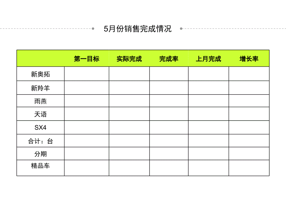 长安铃木店销售部_第4页