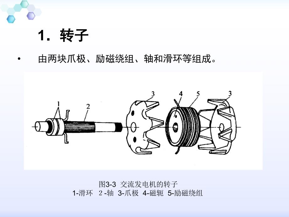 汽车电器设备与维修项目三课件_第4页